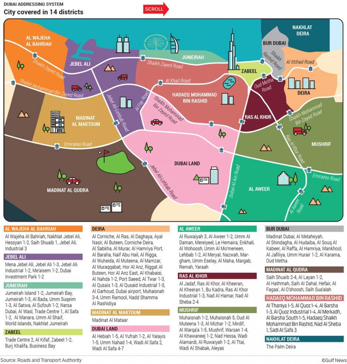 mapa dzielnic Dubaju